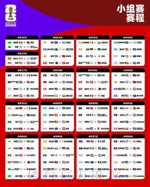 免费的2026世界杯比分预测攻略 免费的2026世界杯比分预测攻略